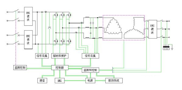 光伏系統(tǒng)結構.jpg