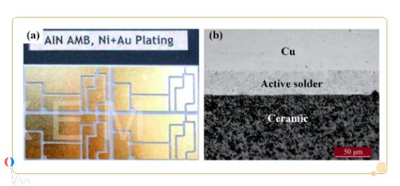 圖12(a)AMB陶瓷基板產(chǎn)品及其(b)截面圖.jpg