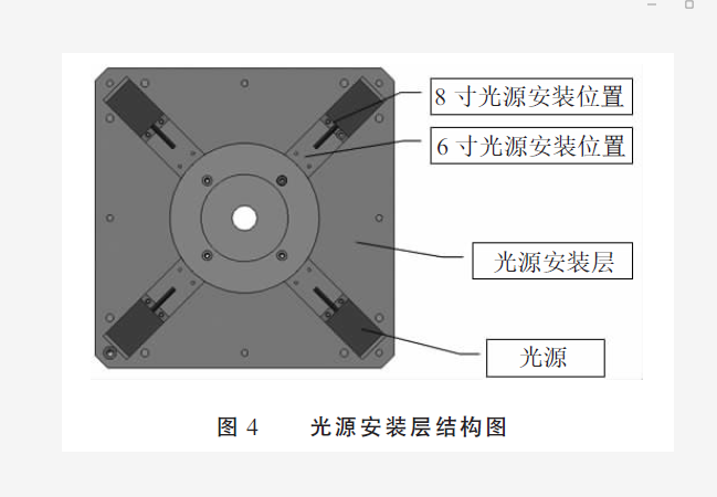 光源安裝結(jié)構(gòu)圖.png