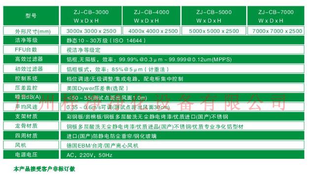 梓凈潔凈棚標準技術參數 梓凈潔凈棚標準技術參數