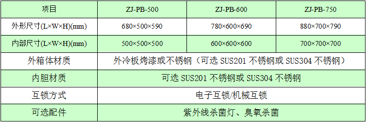 傳遞窗規格尺寸 傳遞窗規格尺寸