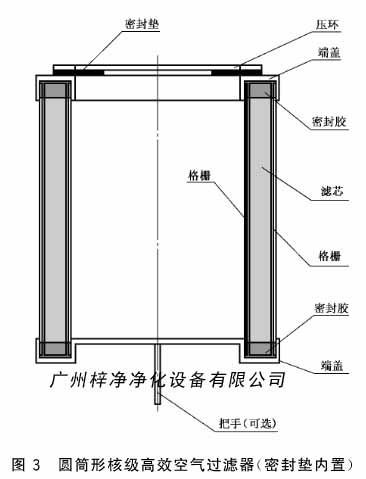 圓筒形核級高效空氣過濾器(密封墊內置) 圓筒形核級高效空氣過濾器(密封墊內置)