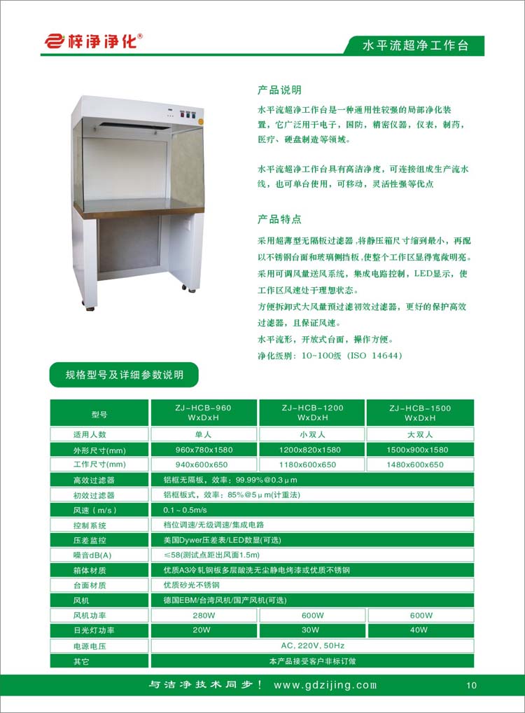 水平流百級超凈工作臺產品選型 水平流百級超凈工作臺產品選型